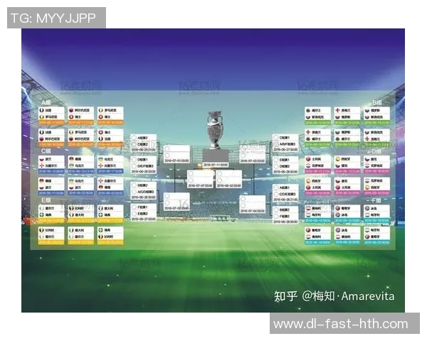 2021欧洲杯完整时间安排与赛事日程详细解析