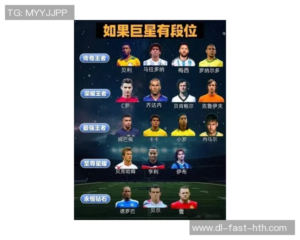 最美好的年代足球明星排行榜揭晓谁是时代的传奇与偶像